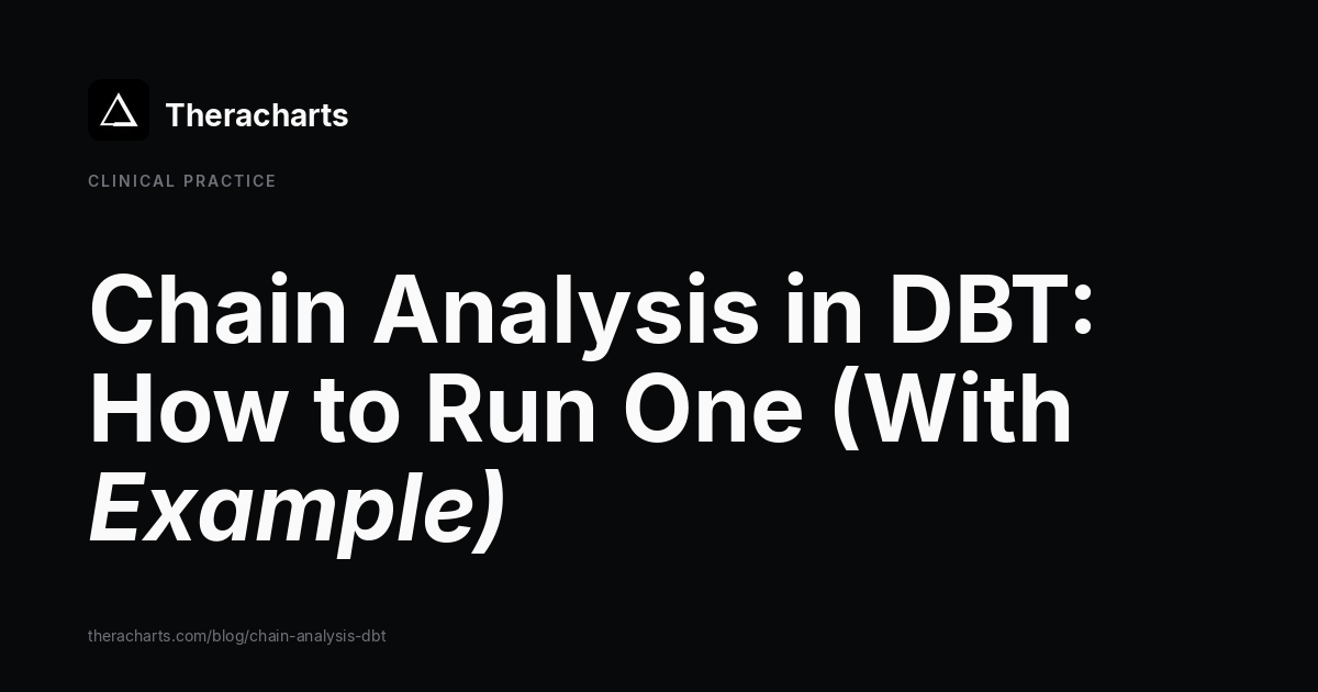 Behavior Chain Analysis in DBT: A Clinician's Guide